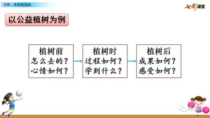 如何为季后赛制定有效的篮球训练计划_0